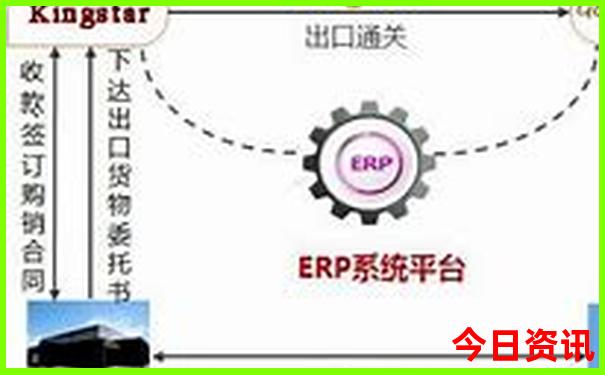 洛阳自驾到内蒙草原旅游攻略